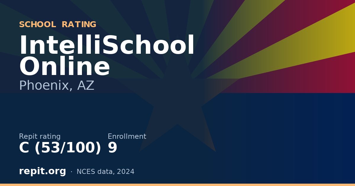 IntelliSchool Online, Phoenix, AZ — Repit school rating C (53/100)