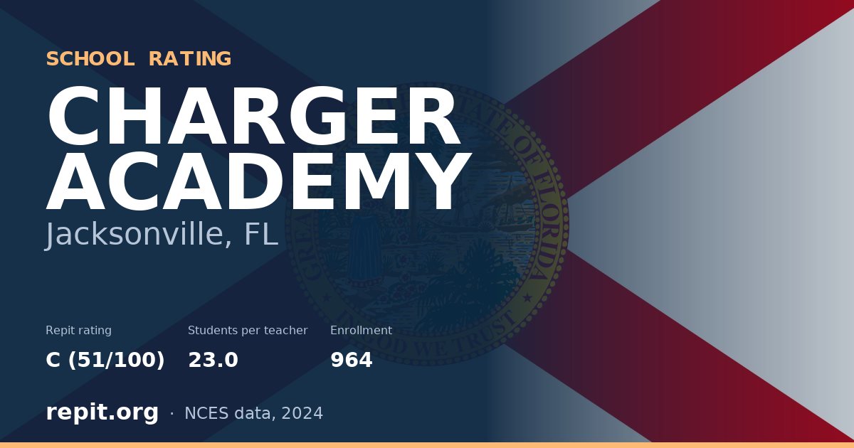 CHARGER ACADEMY, Jacksonville, FL — Repit school rating C (51/100)