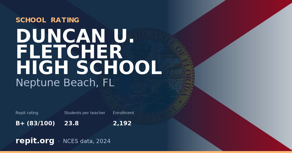 DUNCAN U. FLETCHER HIGH SCHOOL, Neptune Beach, FL — Repit school rating B+ (83/100)