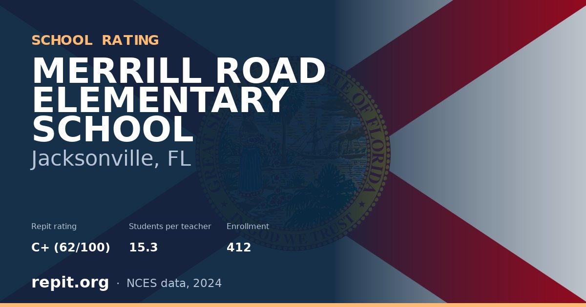 MERRILL ROAD ELEMENTARY SCHOOL, Jacksonville, FL — Repit school rating C+ (62/100)