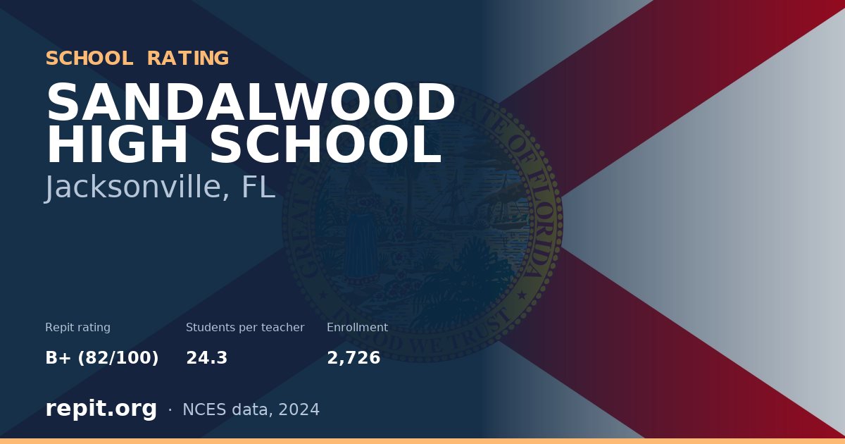 SANDALWOOD HIGH SCHOOL, Jacksonville, FL — Repit school rating B+ (82/100)