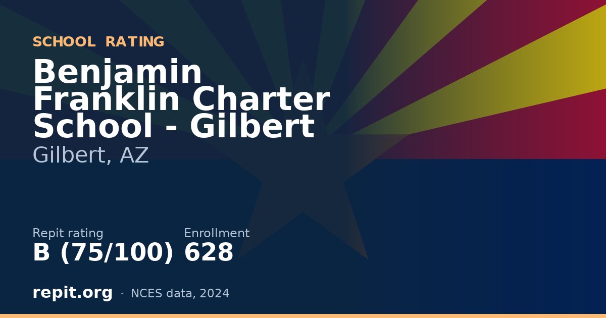 Benjamin Franklin Charter School - Gilbert, Gilbert, AZ — Repit school rating B (75/100)