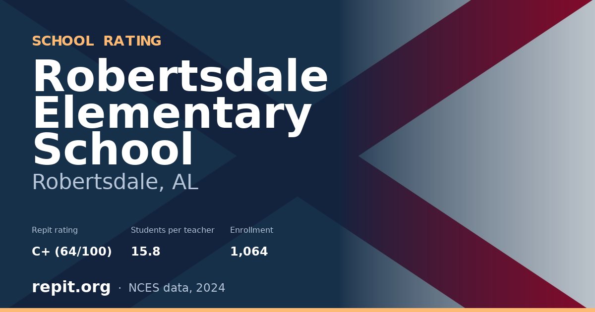 Robertsdale Elementary School, Robertsdale, AL — Repit school rating C+ (64/100)