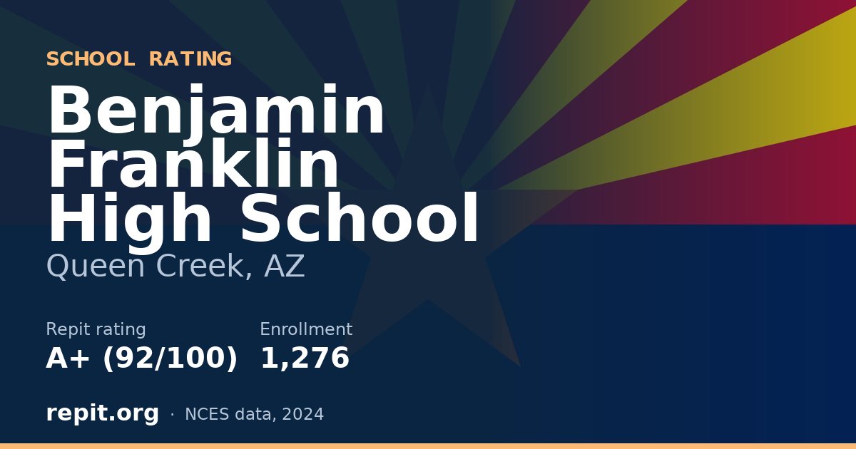 Benjamin Franklin High School, Queen Creek, AZ — Repit school rating A+ (92/100)