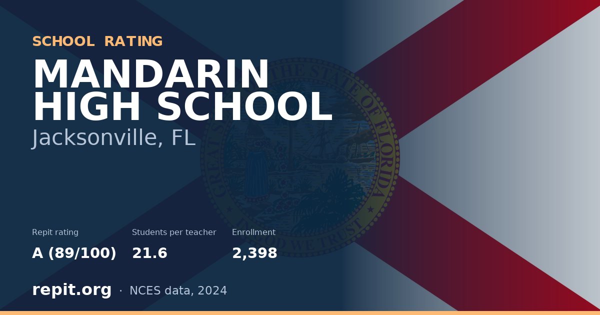 MANDARIN HIGH SCHOOL, Jacksonville, FL — Repit school rating A (89/100)