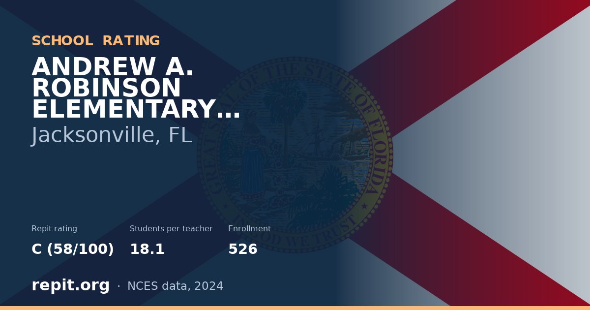 ANDREW A. ROBINSON ELEMENTARY SCHOOL, Jacksonville, FL — Repit school rating C (58/100)