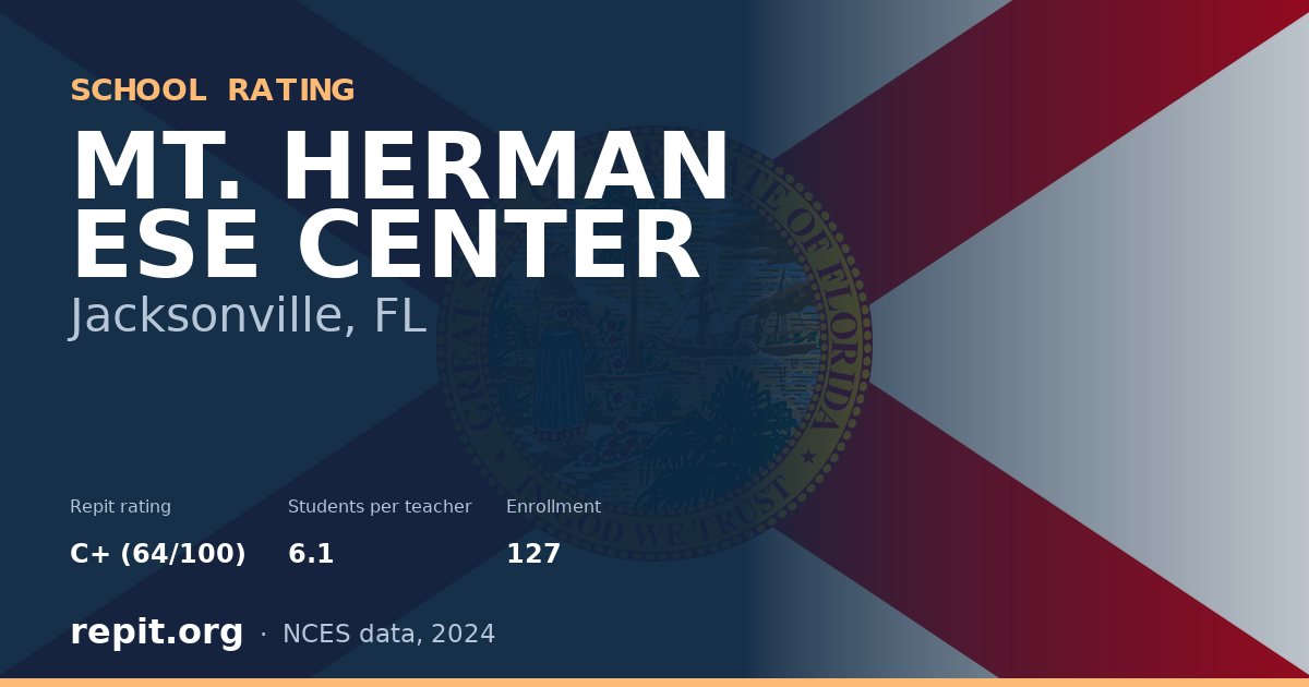 MT. HERMAN ESE CENTER, Jacksonville, FL — Repit school rating C+ (64/100)