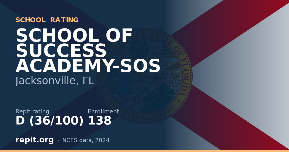 SCHOOL OF SUCCESS ACADEMY-SOS, Jacksonville, FL — Repit school rating D (36/100)
