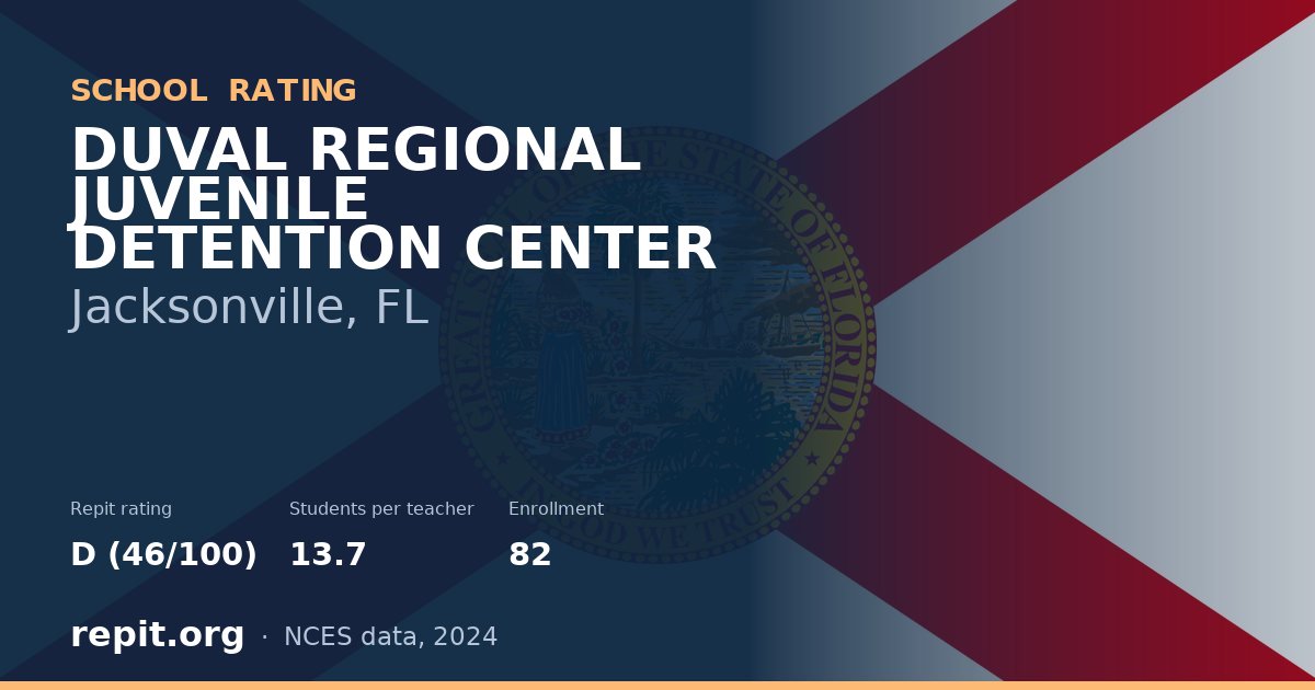 DUVAL REGIONAL JUVENILE DETENTION CENTER, Jacksonville, FL — Repit school rating D (46/100)