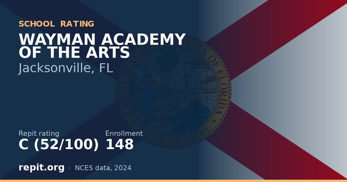 WAYMAN ACADEMY OF THE ARTS, Jacksonville, FL — Repit school rating C (52/100)