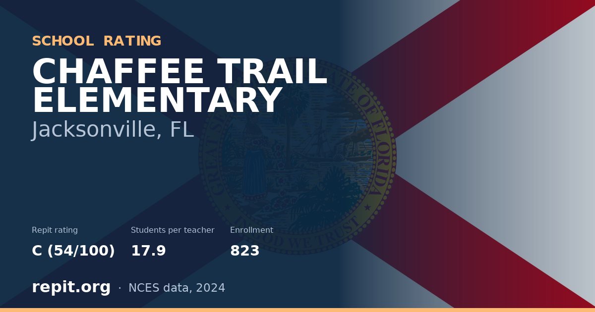 CHAFFEE TRAIL ELEMENTARY, Jacksonville, FL — Repit school rating C (54/100)