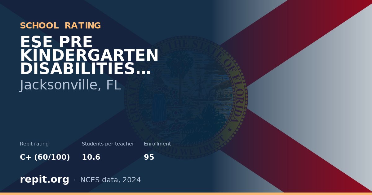 ESE PRE KINDERGARTEN DISABILITIES CENTER, Jacksonville, FL — Repit school rating C+ (60/100)