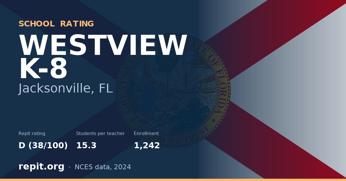 WESTVIEW K-8, Jacksonville, FL — Repit school rating D (38/100)