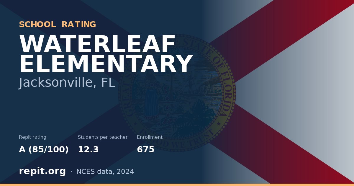 WATERLEAF ELEMENTARY, Jacksonville, FL — Repit school rating A (85/100)