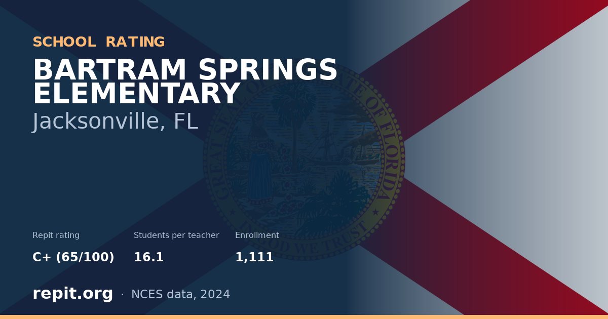 BARTRAM SPRINGS ELEMENTARY, Jacksonville, FL — Repit school rating C+ (65/100)