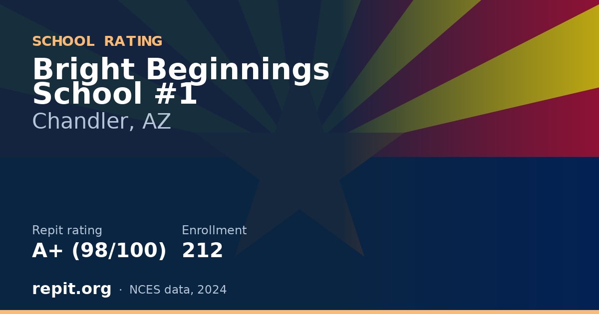 Bright Beginnings School #1, Chandler, AZ — Repit school rating A+ (98/100)