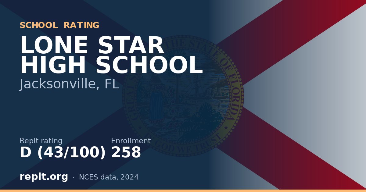 LONE STAR HIGH SCHOOL, Jacksonville, FL — Repit school rating D (43/100)