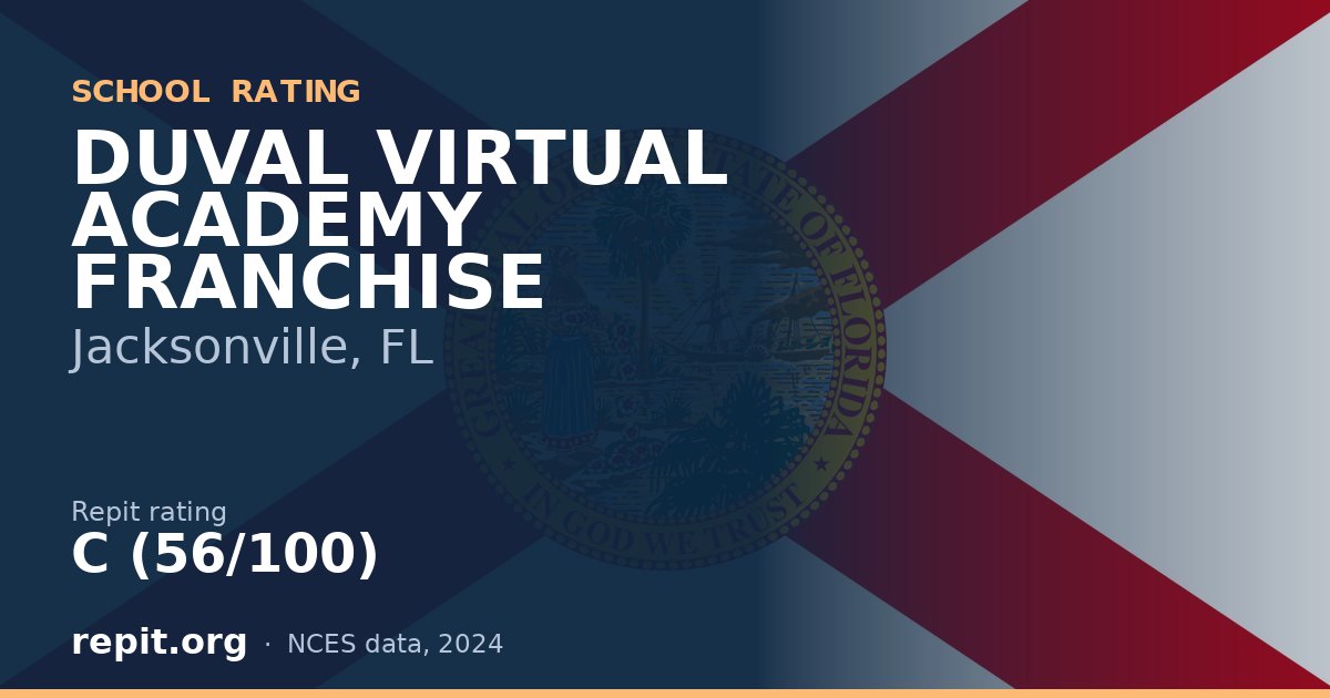 DUVAL VIRTUAL ACADEMY FRANCHISE, Jacksonville, FL — Repit school rating C (56/100)