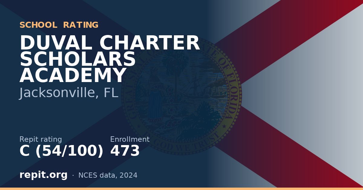 DUVAL CHARTER SCHOLARS ACADEMY, Jacksonville, FL — Repit school rating C (54/100)
