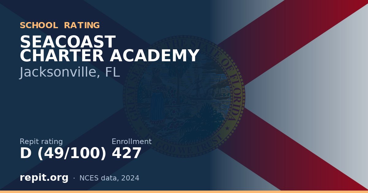 SEACOAST CHARTER ACADEMY, Jacksonville, FL — Repit school rating D (49/100)