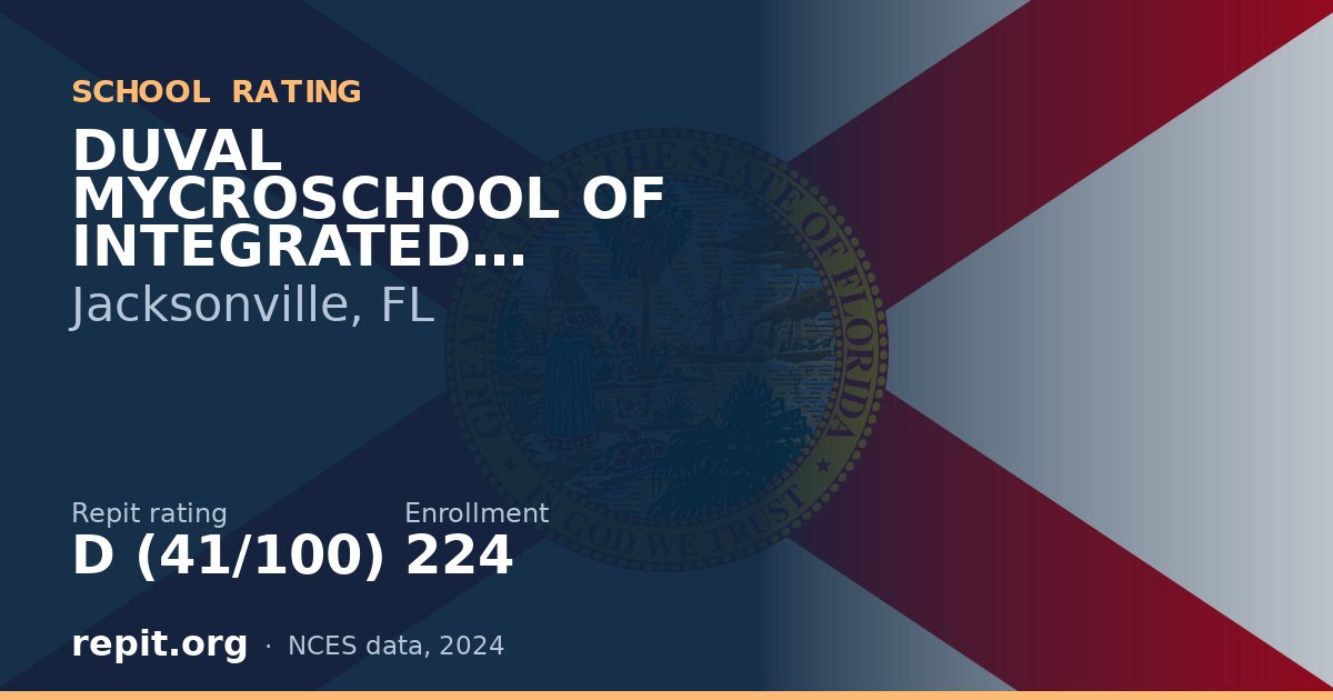 DUVAL MYCROSCHOOL OF INTEGRATED ACADEMICS AND TECHNOLOGIES, Jacksonville, FL — Repit school rating D (41/100)