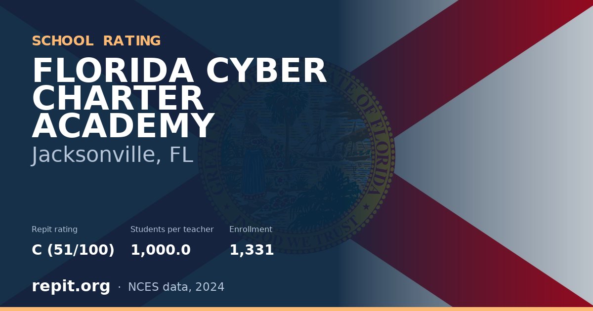 FLORIDA CYBER CHARTER ACADEMY, Jacksonville, FL — Repit school rating C (51/100)