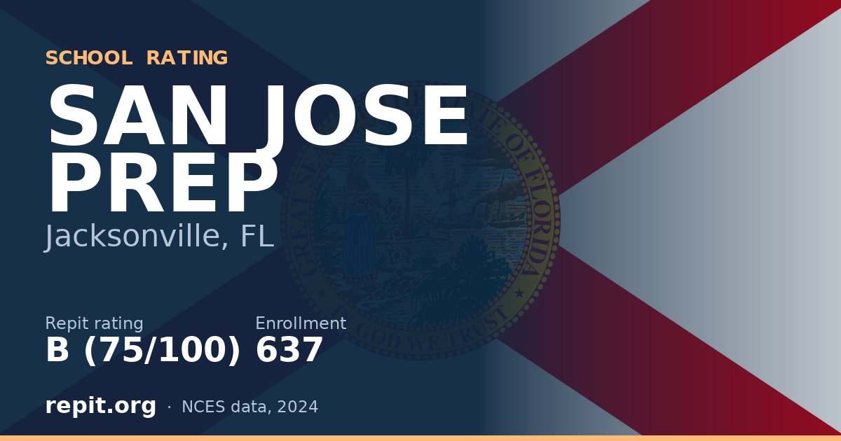 SAN JOSE PREP, Jacksonville, FL — Repit school rating B (75/100)