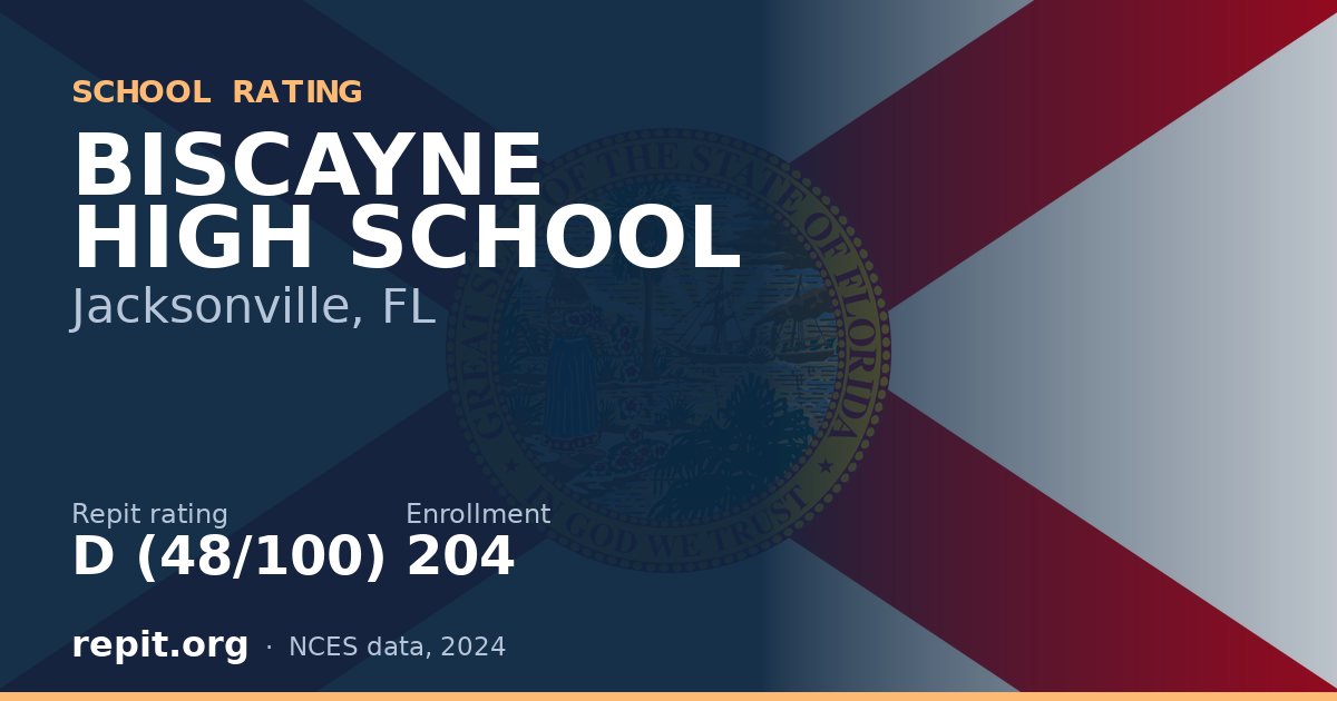 BISCAYNE HIGH SCHOOL, Jacksonville, FL — Repit school rating D (48/100)