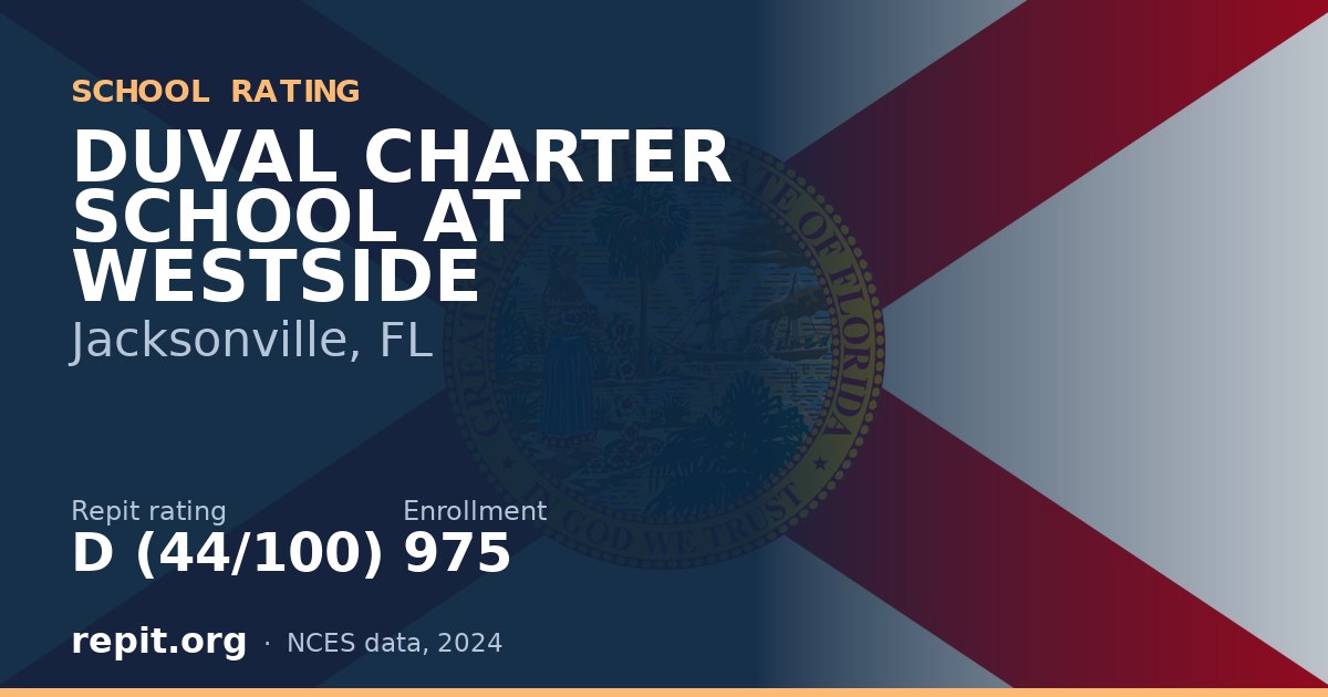 DUVAL CHARTER SCHOOL AT WESTSIDE, Jacksonville, FL — Repit school rating D (44/100)