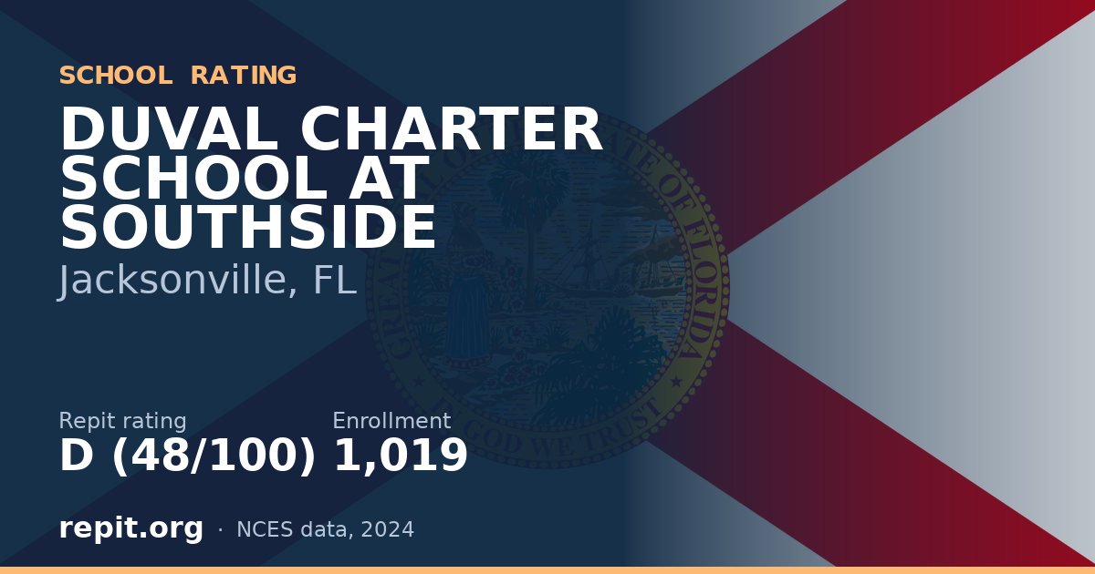 DUVAL CHARTER SCHOOL AT SOUTHSIDE, Jacksonville, FL — Repit school rating D (48/100)