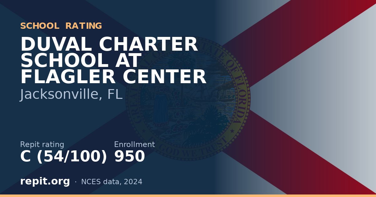 DUVAL CHARTER SCHOOL AT FLAGLER CENTER, Jacksonville, FL — Repit school rating C (54/100)