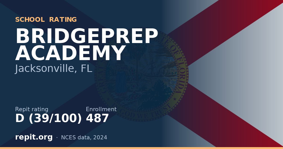 BRIDGEPREP ACADEMY, Jacksonville, FL — Repit school rating D (39/100)