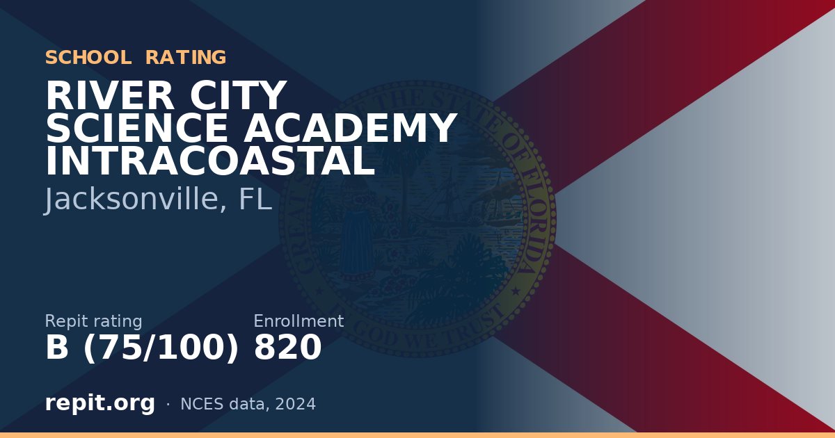 RIVER CITY SCIENCE ACADEMY INTRACOASTAL, Jacksonville, FL — Repit school rating B (75/100)