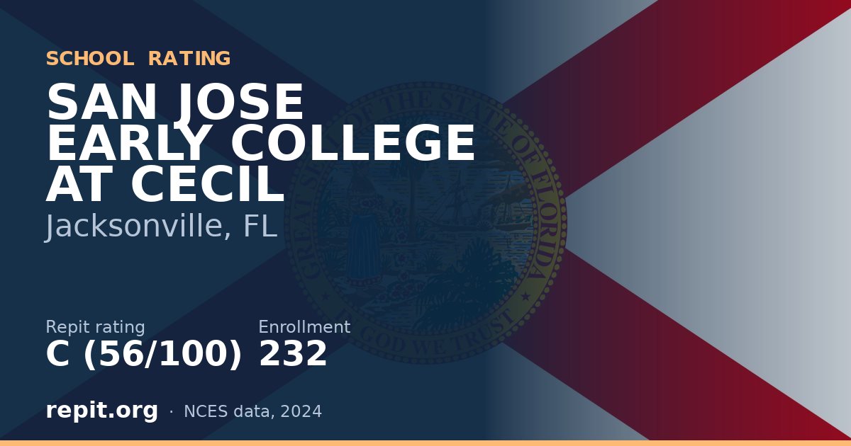 SAN JOSE EARLY COLLEGE AT CECIL, Jacksonville, FL — Repit school rating C (56/100)
