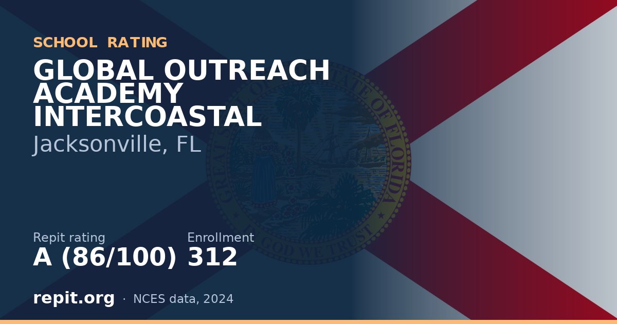 GLOBAL OUTREACH ACADEMY INTERCOASTAL, Jacksonville, FL — Repit school rating A (86/100)