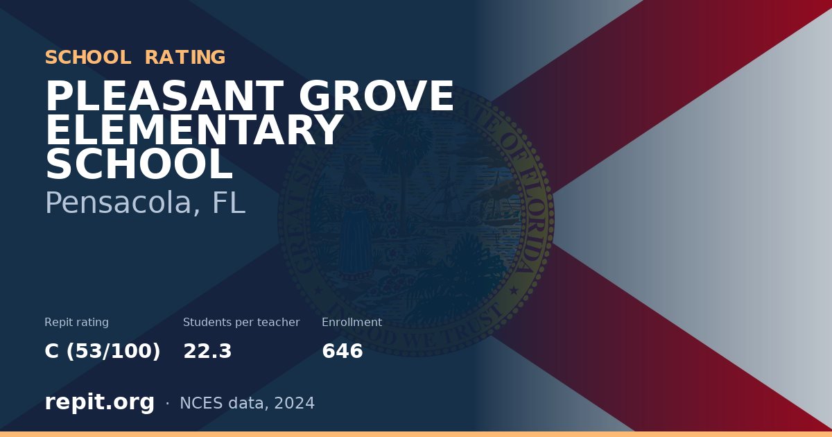 PLEASANT GROVE ELEMENTARY SCHOOL, Pensacola, FL — Repit school rating C (53/100)