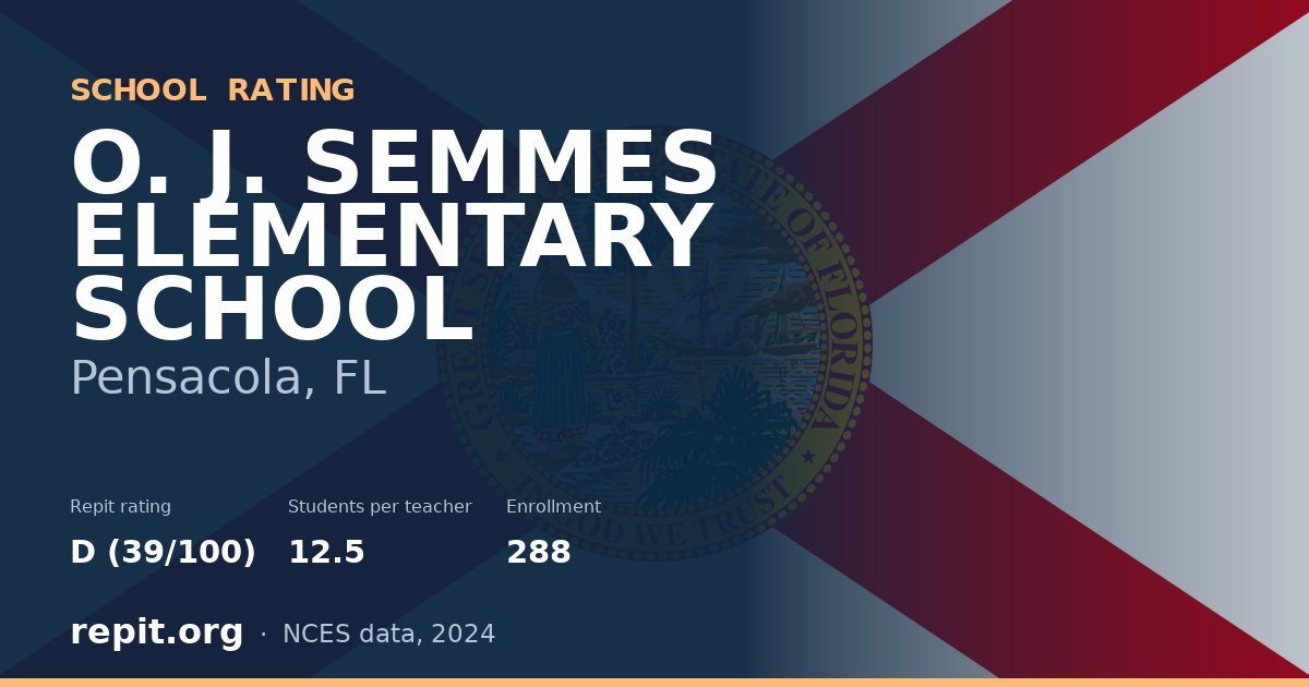 O. J. SEMMES ELEMENTARY SCHOOL, Pensacola, FL — Repit school rating D (39/100)