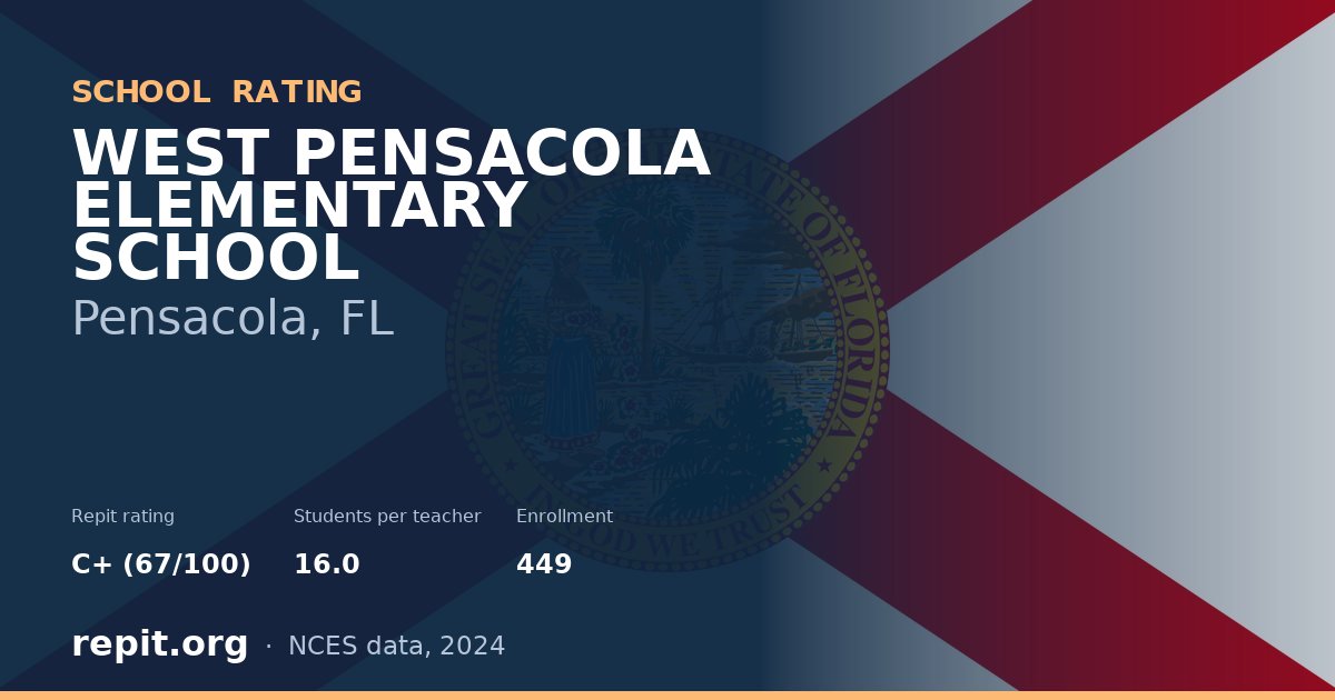 WEST PENSACOLA ELEMENTARY SCHOOL, Pensacola, FL — Repit school rating C+ (67/100)