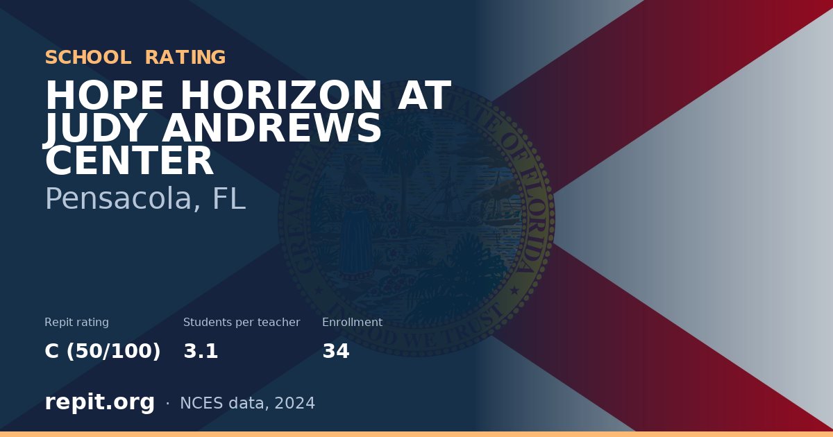 HOPE HORIZON AT JUDY ANDREWS CENTER, Pensacola, FL — Repit school rating C (50/100)