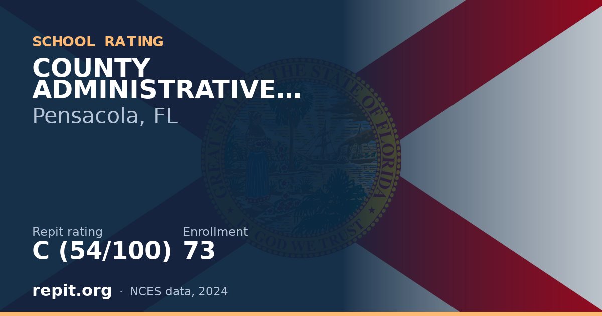 COUNTY ADMINISTRATIVE ANNEX, Pensacola, FL — Repit school rating C (54/100)