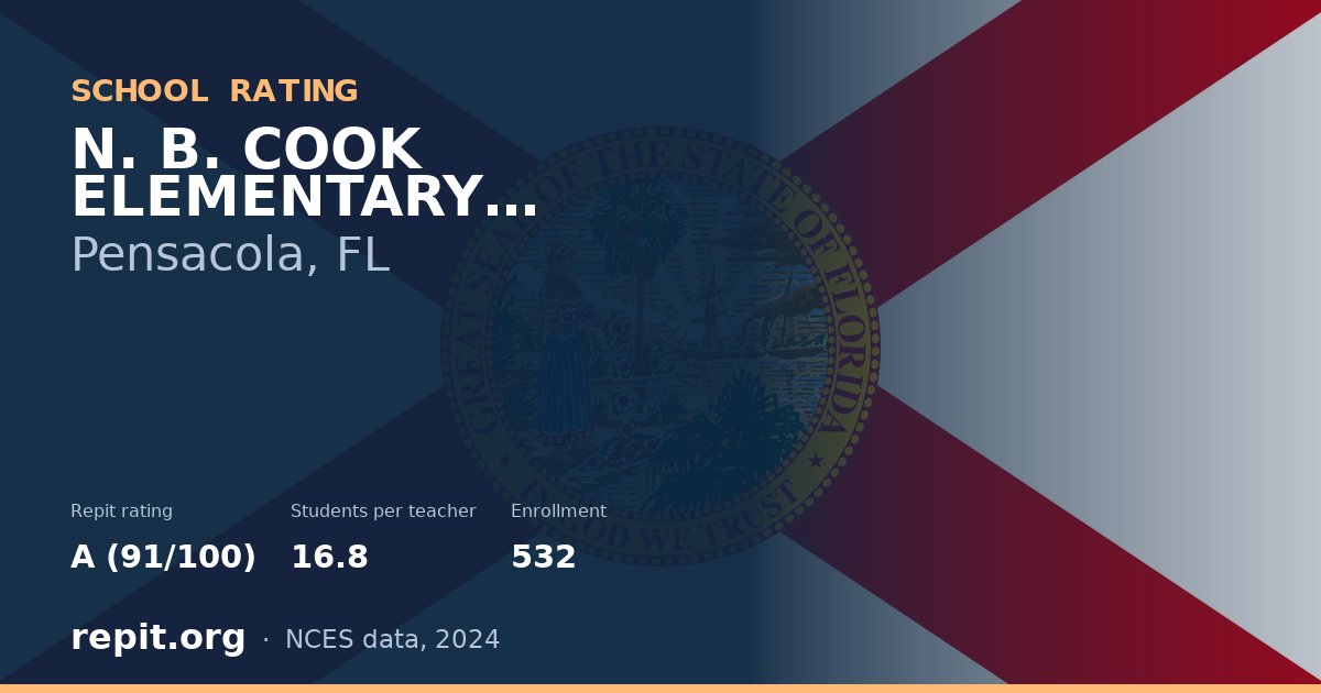 N. B. COOK ELEMENTARY SCHOOL, Pensacola, FL — Repit school rating A (91/100)