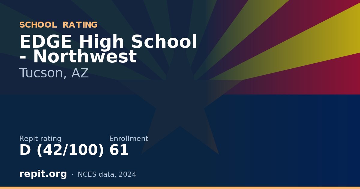 EDGE High School - Northwest, Tucson, AZ — Repit school rating D (42/100)