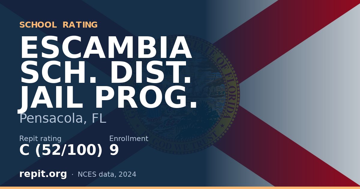 ESCAMBIA SCH. DIST. JAIL PROG., Pensacola, FL — Repit school rating C (52/100)