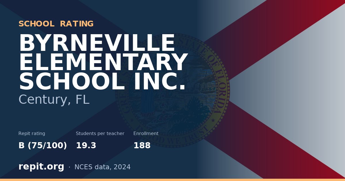 BYRNEVILLE ELEMENTARY SCHOOL INC., Century, FL — Repit school rating B (75/100)