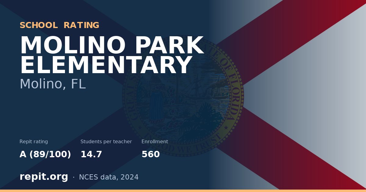 MOLINO PARK ELEMENTARY, Molino, FL — Repit school rating A (89/100)