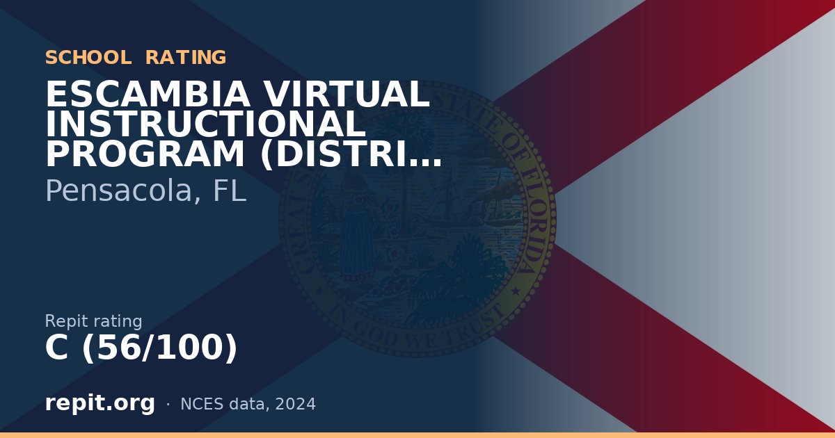 ESCAMBIA VIRTUAL INSTRUCTIONAL PROGRAM (DISTRICT PROVIDED), Pensacola, FL — Repit school rating C (56/100)