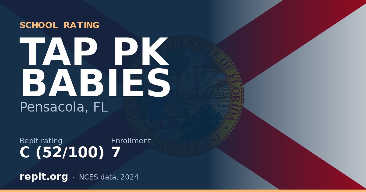 TAP PK BABIES, Pensacola, FL — Repit school rating C (52/100)