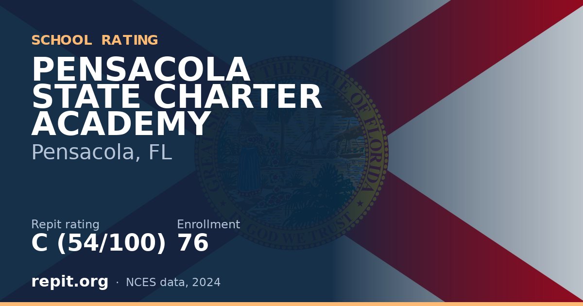 PENSACOLA STATE CHARTER ACADEMY, Pensacola, FL — Repit school rating C (54/100)