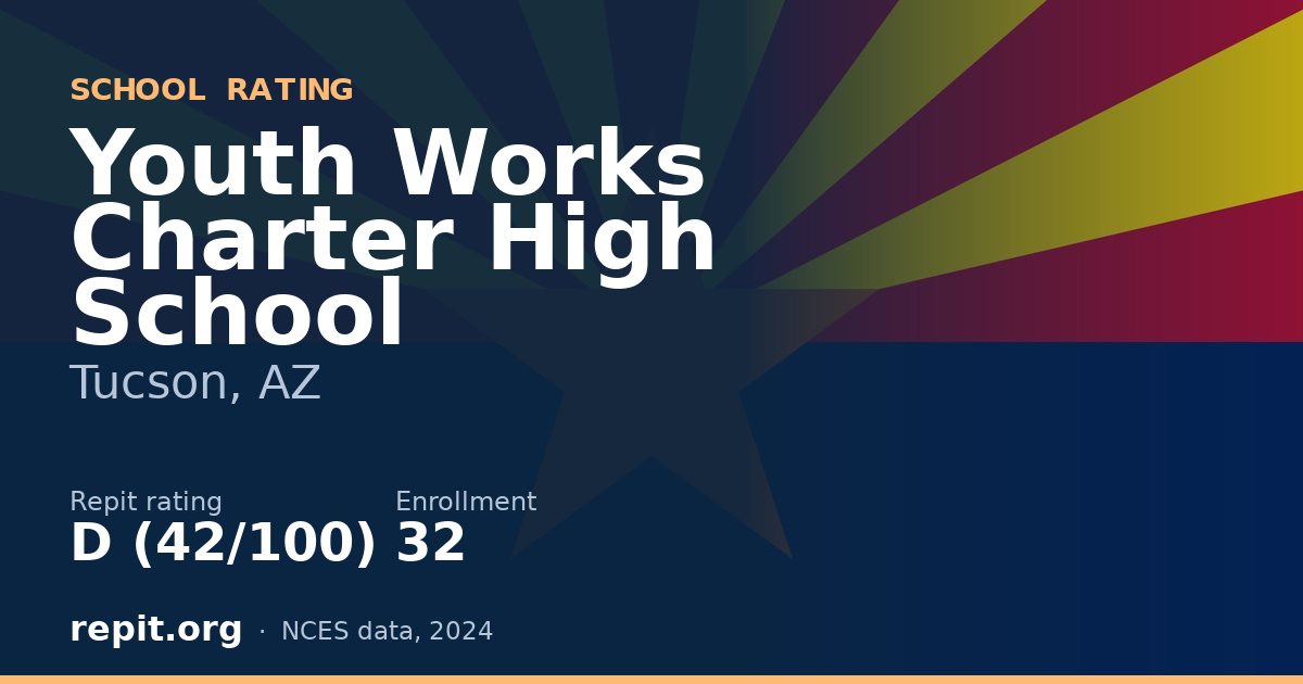 Youth Works Charter High School, Tucson, AZ — Repit school rating D (42/100)