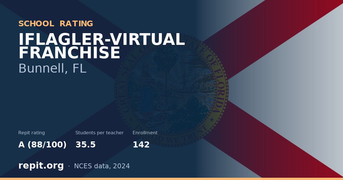 IFLAGLER-VIRTUAL FRANCHISE, Bunnell, FL — Repit school rating A (88/100)
